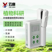 在農業中葉綠素儀是如何指導施肥的？